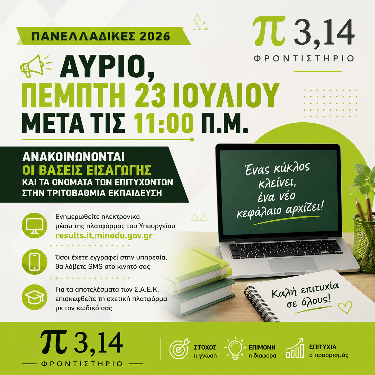Πανελλαδικές 2026: Αύριο, Πέμπτη 23 Ιουλίου, ανακοινώνονται οι βάσεις εισαγωγής